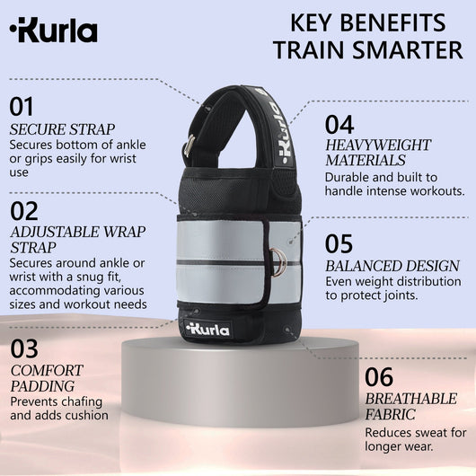 The Glute Ankle Weight - Kurla Fitness
