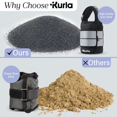 The Glute Ankle Weight - Kurla Fitness