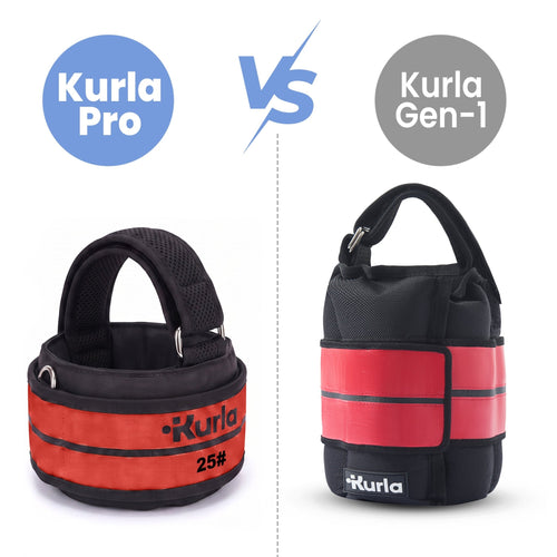 KURLA Pros