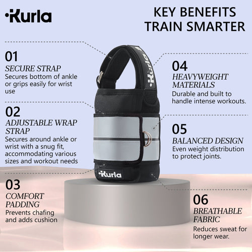 The Glute Ankle Weight