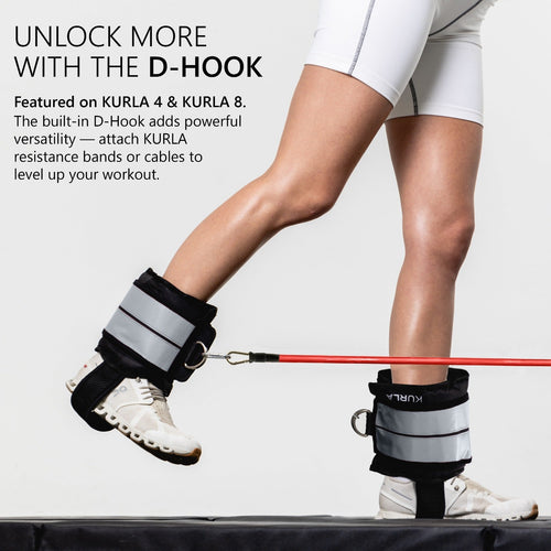 The Glute Ankle Weight